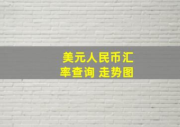 美元人民币汇率查询 走势图